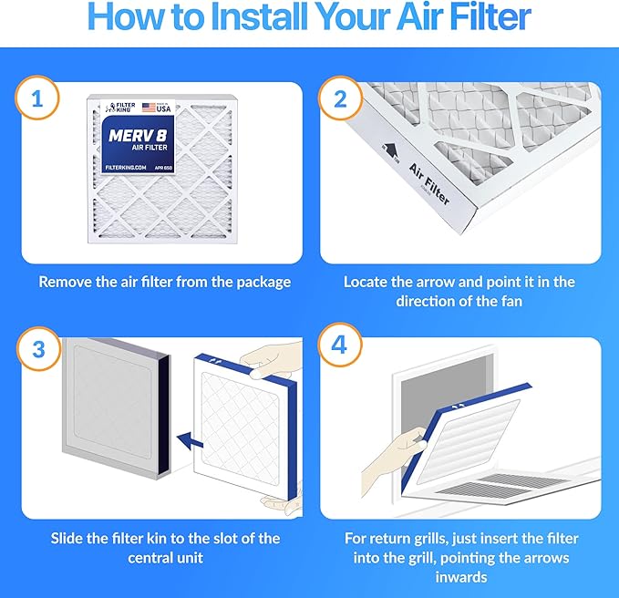 Filter King 32.5x30.5x1 Air Filter | 4-PACK | MERV 8 HVAC Pleated A/C Furnace Filters | MADE IN USA | Actual Size: 32.5 x 30.5 x .75"