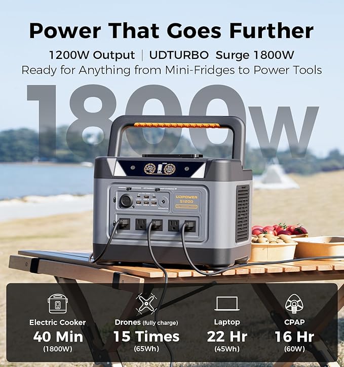 S1200 1190Wh Solar Generator Kit | 1200W Power Station + 210W Solar Panel | Fast Solar Charging for Home Backup, RV & Emergencies