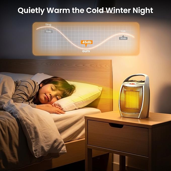 ZAFRO 1500W Portable Ceramic Space Heater for Indoor Use, 3 Modes Thermostat Adjustable, Tip-Over & Overheat Protection, Quiet Personal Heater (<45dB) for Office Desk Bedroom,(Silver)