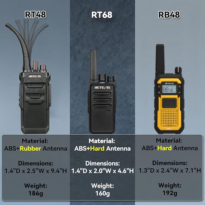 Retevis RT48 Waterproof Walkie Talkies with Earpiece,Professional/Business 2 Way Radio,Heavy Duty Two Way Radio,Six-Way Charger,IP67,VOX,SOS Alarm,1200mAh,for Outdoor Restaurant Hotel School(6 Pack)
