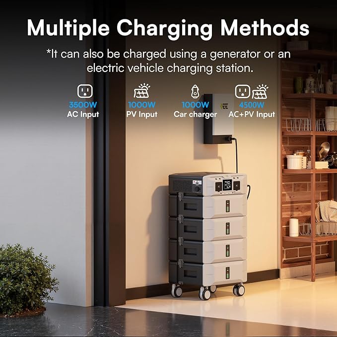 IEE 5120Wh Portable Power Station SP5000 with 500W Solar Panel, 120/240V 5000W(Peak 9000W) AC Output Solar Generator, Expandable Capacity, LFP Battery Generator for Home Use, Power Outages, RVs