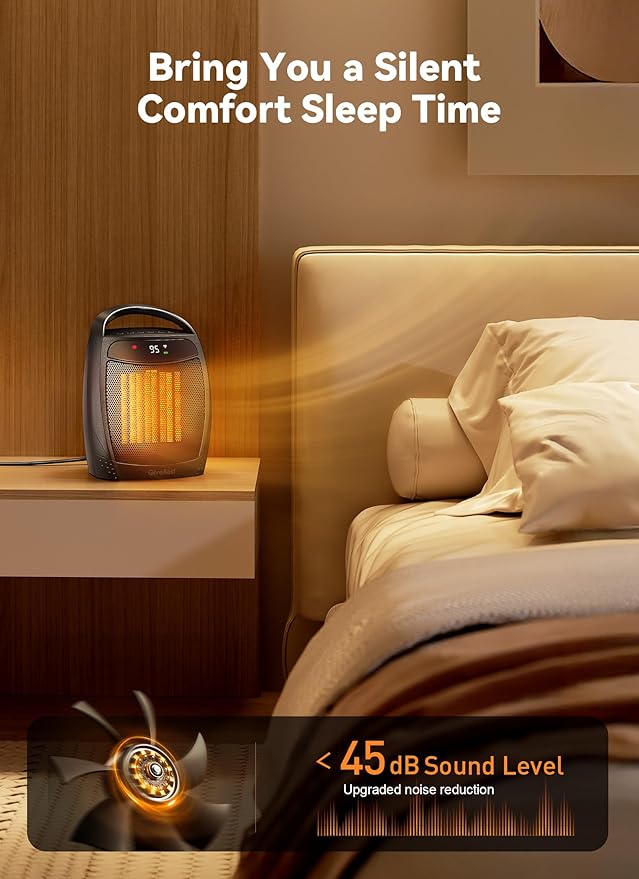 GiveBest Space Heater, 1500W Electric Portable Heaters for Indoor Use, Remote, 4 Mode, Timer, ECO Mode, PTC Ceramic Fast Safety Heat for Bedroom Office Home
