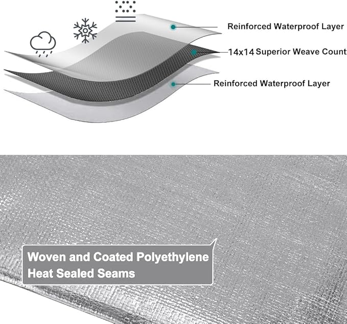 Tarps 20x40 FT Waterproof Heavy Duty Tarp – 18 Mil Thick, UV & Tear Resistant, Reinforced Grommets & Edges – Multi-Purpose Cover for Camping, Roof, Emergency, Truck, Boat (20ft x 40ft)