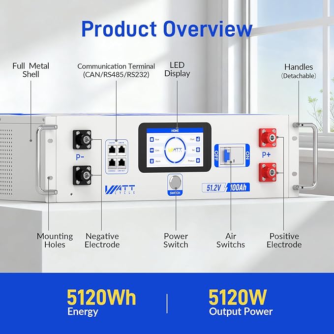 Wattcycle 48V 100Ah LiFePO4 Lithium Battery 100A BMS, 3U 5120Wh Server Rack Mount Battery, with LCD Touchscreen & Bluetooth, 6000+ Cycles Perfect for Solar, RV, Off-Grid, Home Storage, UPS Backup