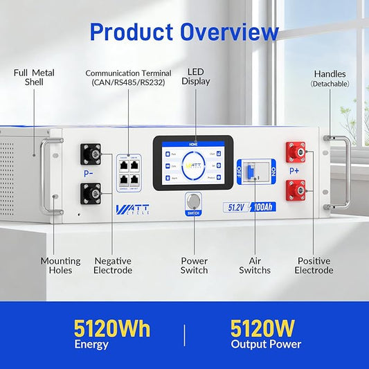 Wattcycle 48V 100Ah LiFePO4 Lithium Battery 100A BMS, 3U 5120Wh Server Rack Mount Battery, with LCD Touchscreen & Bluetooth, 6000+ Cycles Perfect for Solar, RV, Off-Grid, Home Storage, UPS Backup