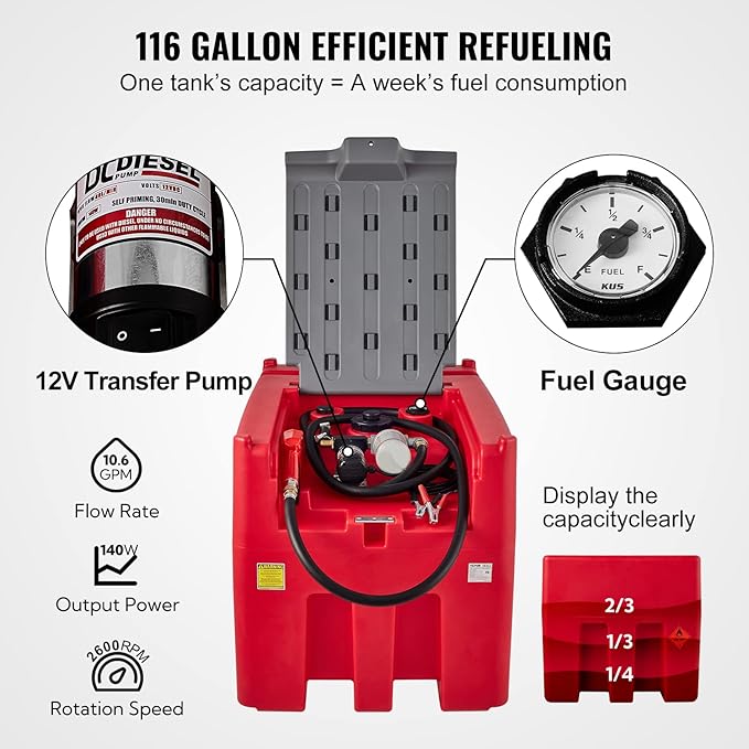 VEVOR Portable Diesel Tank, 116 Gallon Capacity & 10 GPM Flow Rate, Diesel Fuel Tank with 12V Electric Transfer Pump and 13.1ft Rubber Hose, PE Diesel Transfer Tank for Easy Fuel Transportation, Red