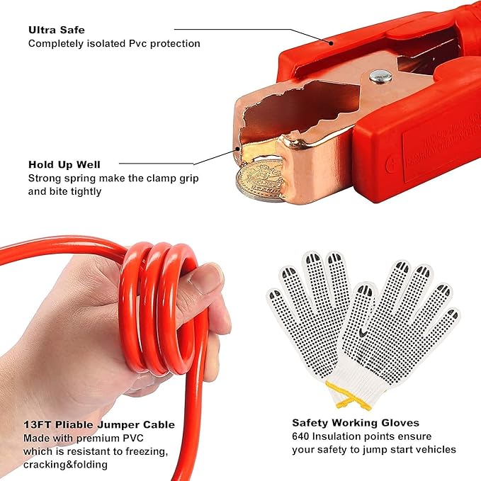 Car Roadside Emergency Kit,with13FT Jumper Cables,Winter Traveler Safety Emergency Kit with Blanket Shovel Triangle First Aid Kit for SUV RV