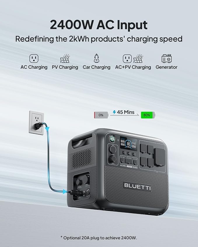 BLUETTI AC200L Solar Generator Kit,2×100W Solar Panels (Ship Separately) Included, 2048Wh LiFePO4 Battery Backup w/ 4 2400W AC Outlets,3600W Power Lifting, Portable Power Station for Camping, Home Use