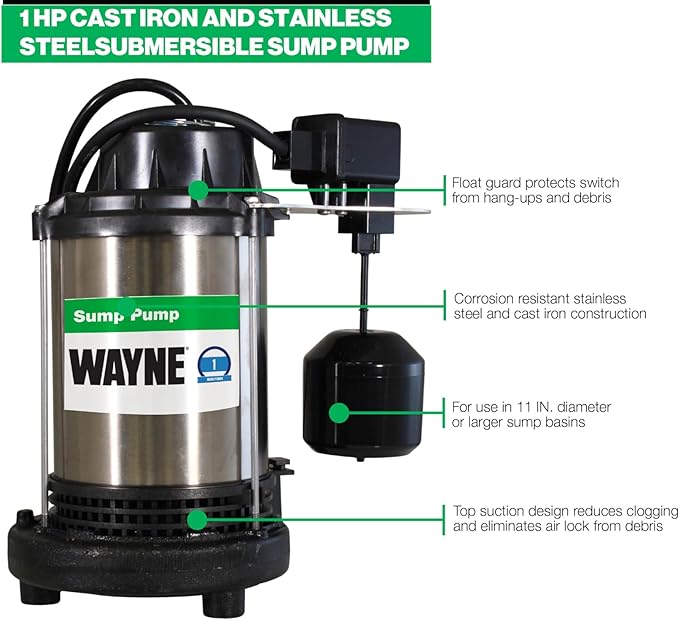 Wayne 1 HP Heavy Duty Submerisble Cast Iron and Stainless Steel Sump Pump with NEW Switch - Removes up to 6,100 Gallons of Water Per Hour