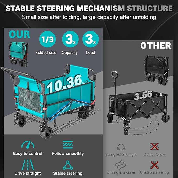 LEVELEVE Heavy Duty Folding Wagon - 2-in-1 Collapsible Cart, 650lb Capacity, All-Terrain Wheels w/Brakes & Side Pockets (Sky Blue)