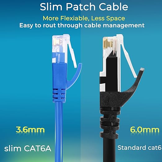 Rapink Patch Cables Cat6a 3ft (50 Pack) Slim, Cat6a Ethernet Patch Cable 10G Support, Snagless Cat 6 Patch Cable for Patch Panel to Switch, Flexiable Cat 6a Ethernet Cable with Gold Plated