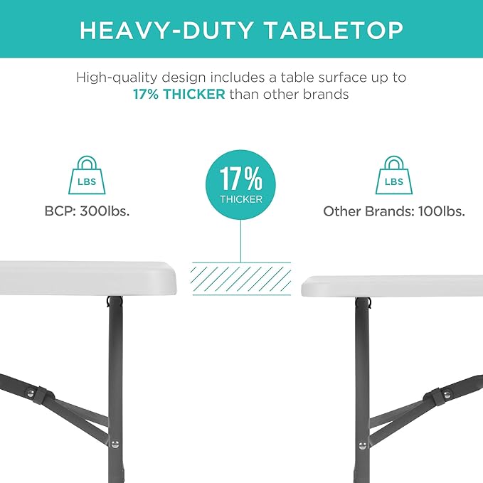 Best Choice Products 4ft Plastic Folding Table, Indoor Outdoor Heavy Duty Portable w/Handle, Lock for Picnic, Party, Camping - White