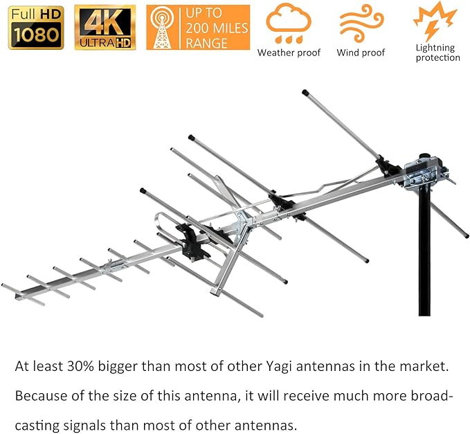 Five Star Yagi Satellite HD TV Antenna up to 200 Mile Long Range, Attic or Roof Mount Digital OTA TV Antenna for 4K Supports 4 TVs Installation Kit & Mounting Pole, Radio/FM Antenna