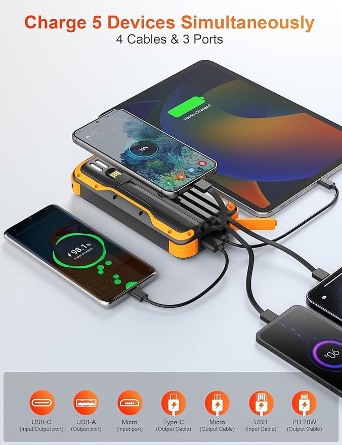 Solar Charger Power Bank, PD 20W Fast Charging External Batter, 40000mAh Portable Phone Charger Built in 4 Cables with Dual Bright Flashlights for Camping, Hiking, and Outdoor Use