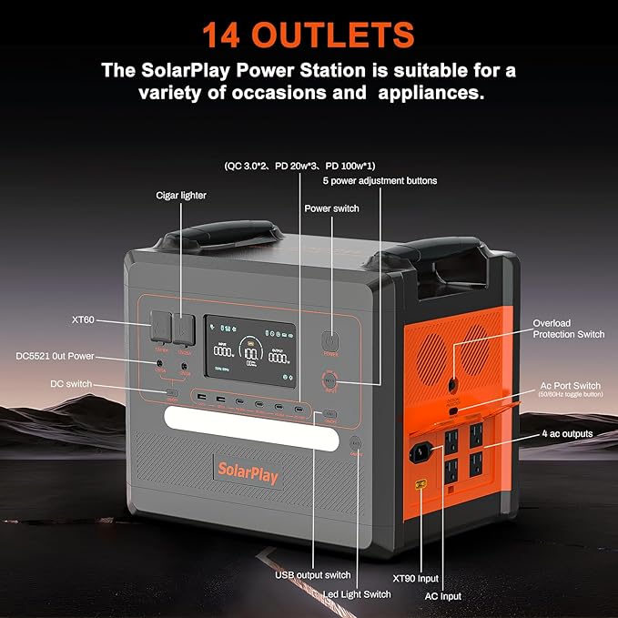 SolarPlay Portable Power Station, 2500W/2304Wh Large Capacity Solar Generator, with 2x200W Solar Panels, 4 AC Outlets(5000W Peak), Emergency Power Station for Home, Camping, Outdoor Battery Backup