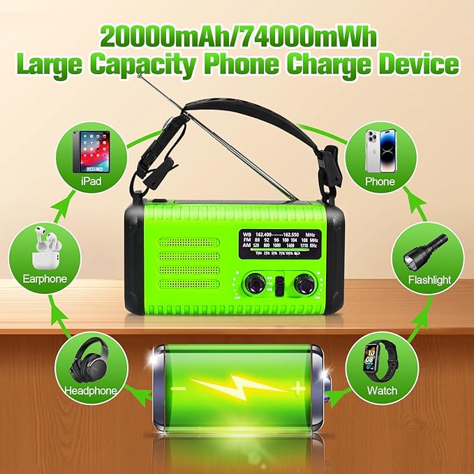 Emergency NOAA Weather Radio AM/FM, with Portable Solar/Hand Crank/USB Charging, 20000mAh/74000mWh Rechargeable Battery and Flashlight SOS Siren Lamp for Indoor/Outdoor Emergencies