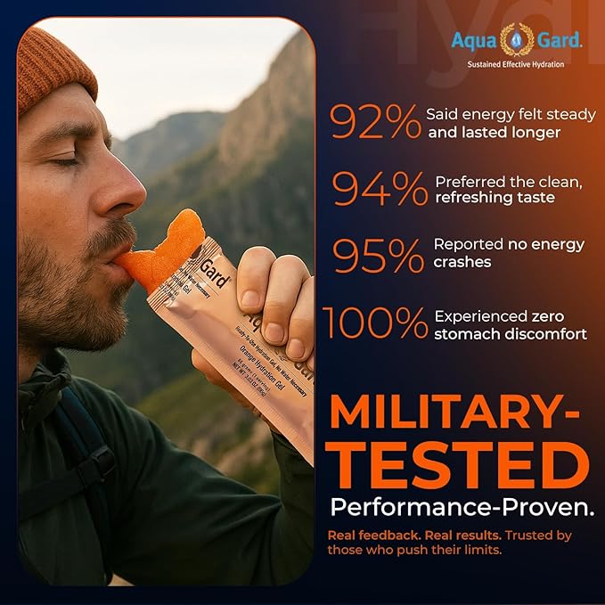 Aqua-Gard Emergency Water Gel - Survival Water Pouches for Disaster Relief | 200% More Effective Hydration | Emergency Water Pouches for Water Emergency Kit Supply for Extreme Conditions (50 Pack)