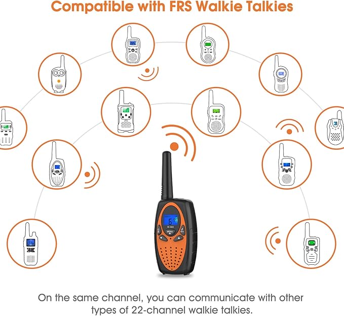 Walkie Talkies Long Range, M880 Two Way Radio for Adults with LCD Screen/Resistance Wakie-Talkies with Noise Cancelling for Men Women Outdoor (Blue YellowGreen Red Orange)