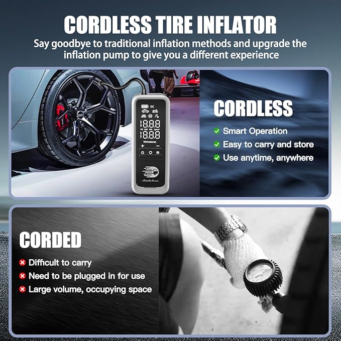 Portable Tire Inflator, 160 PSI Cordless Air Compressor, Dual Power Car Tire Pump with Digital Pressure Gauge & Auto Shut-Off, Fast Inflation Emergency Kit, Easy to Use, Gift for Men Dad