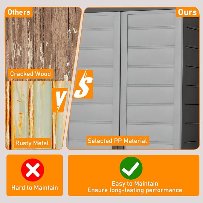 Giantex 68-inches Garage Storage Cabinet, PP Lockable Storage Shed with Doors, Freestanding Tool Locker with 3 Adjustable Shelves, Heavy-Duty Shelving Unit for Pantry, Basement, Laundry Room, Mudroom