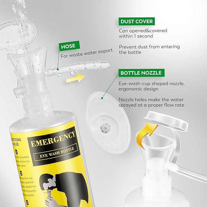 CGOLDENWALL Eye Wash Station Portable Emergency Eye Wash Kit, Wall Mounted Eyewash Station OSHA Approved, 2 * 16.9oz Bottles, with Mirror & Emergency Sign, Safety Material, NO Solution