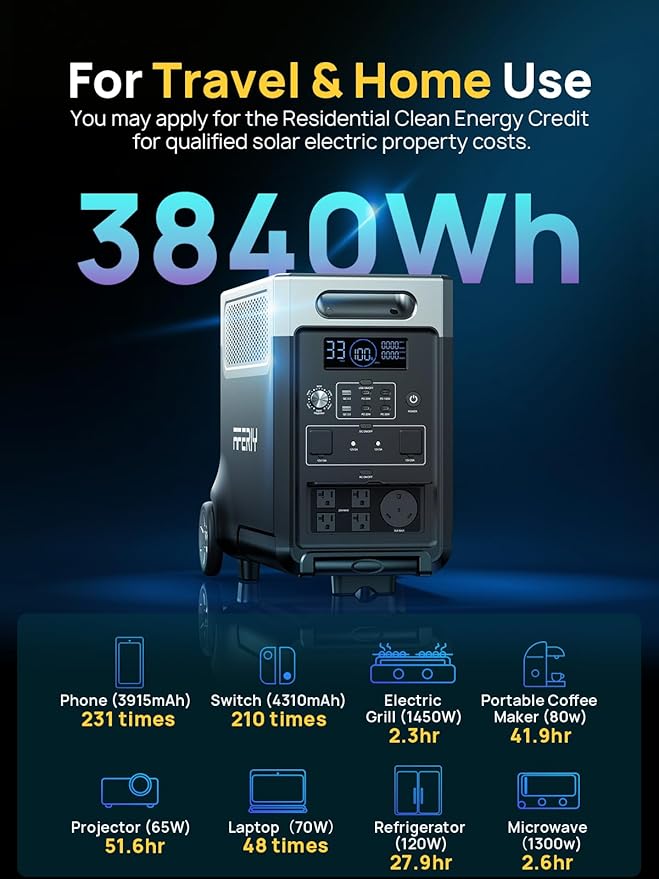 AFERIY 3840Wh Portable Power Station,120V AC Outlets x 5,2.5H Fast Charge,3600W LiFePO4 Battery Power Station,Solar Generator for Home Use,Outdoor Camping,Power Outage,Camping,RV,Emergencies
