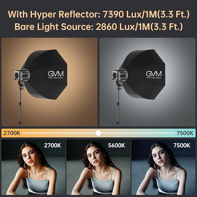 GVM Great Video Maker GVM 80W Bi-Color COB Video Light Kit, 2700K~7500K Continuous Lighting for Photography with Bowens Mount Softbox&Stand, 8 Effects Support AC Adapter & NP Battery