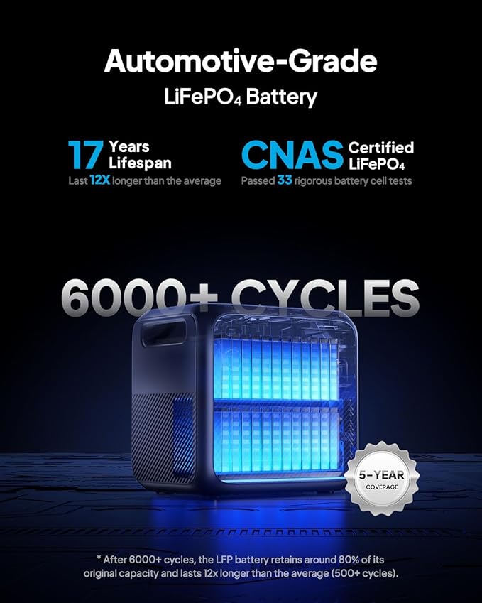 BLUETTI Solar Generator Elite 200 V2 with 200W Solar Panel Included, Portable Power Station 2073.6Wh w/ 4 2600W AC Outlets, 17-Year Lifespan LFP Emergency Power for Home Backup, Power Outages, Camping