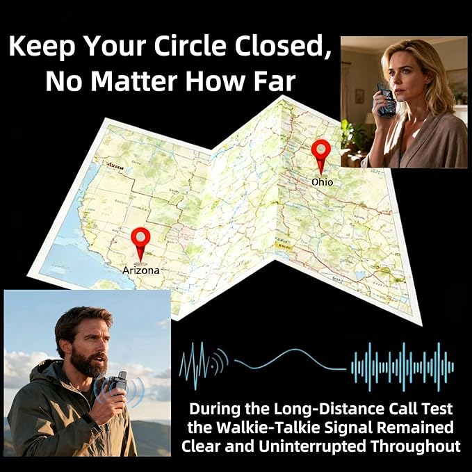 Lifetime Free Global Rapid Walkie Talkies Unlimited Range Nationwide PTT 4G LTE PoC Long Range Two Way Radios Long Distance 5000 Miles Professional for Family,Outdoor,Logistics (6 Pack with SIM)