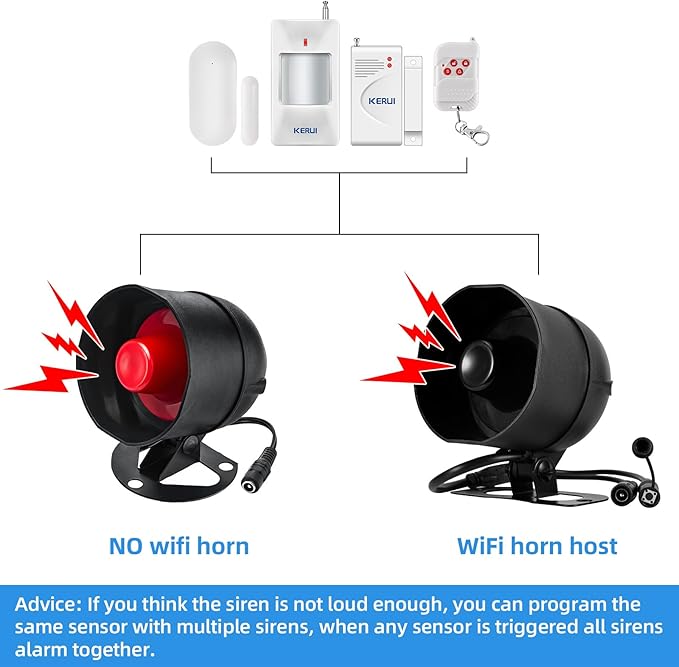 KERUI WiFi Home Security Alarm System 8-Piece kit Door Alarm System DIY Siren Door/Window Sensors Remotes Burglar Alarm for House Apartment Office,Compatible with Alexa Google Home