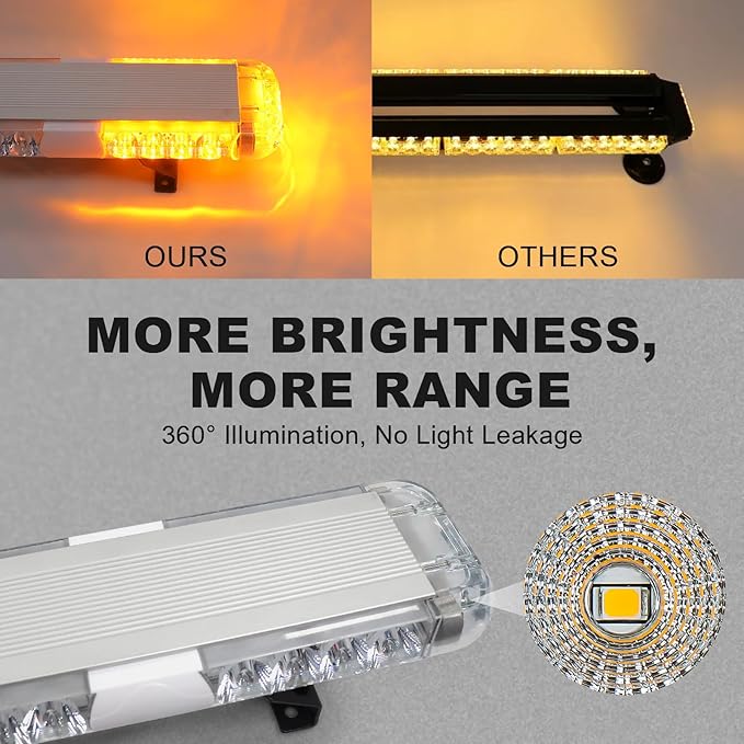 Agrieyes 2 in 1 Tow Truck Light Bar with Warning Lights, 45 Inch Trailer Light with Reverse Alarm, Tail, Turn Signal, Brake Light for Wrecker, Trucks, Vehicles, Snow Plow, Construction