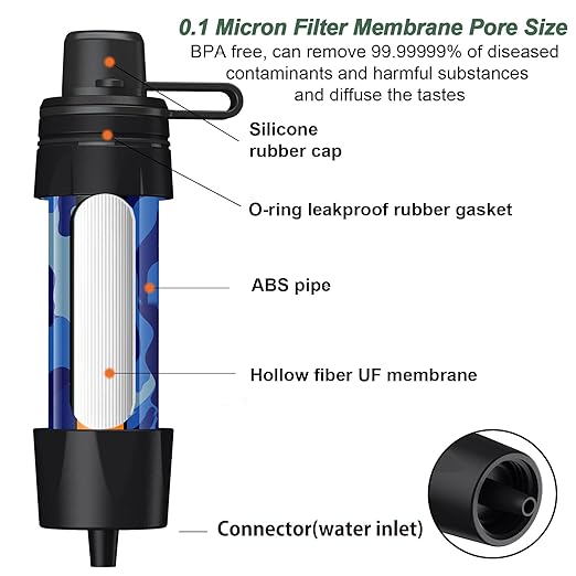 Straw Water Filter, Portable Water Filtration System Water Purifier, Personal Outdoor Emergency Survival Gear for Hiking Travel Camping Accessories Emergency Preparedness Outdoor Activities