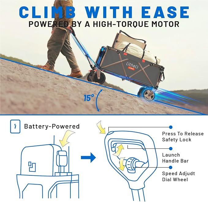 Litheli Electric Wagon Cart with 1 Battery, All-Terrain Wheels & Variable Speed | 200L Capacity, 300 lbs Heavy-Duty Utility Wagon for Camping Beach Garden Shopping, SE-Grey