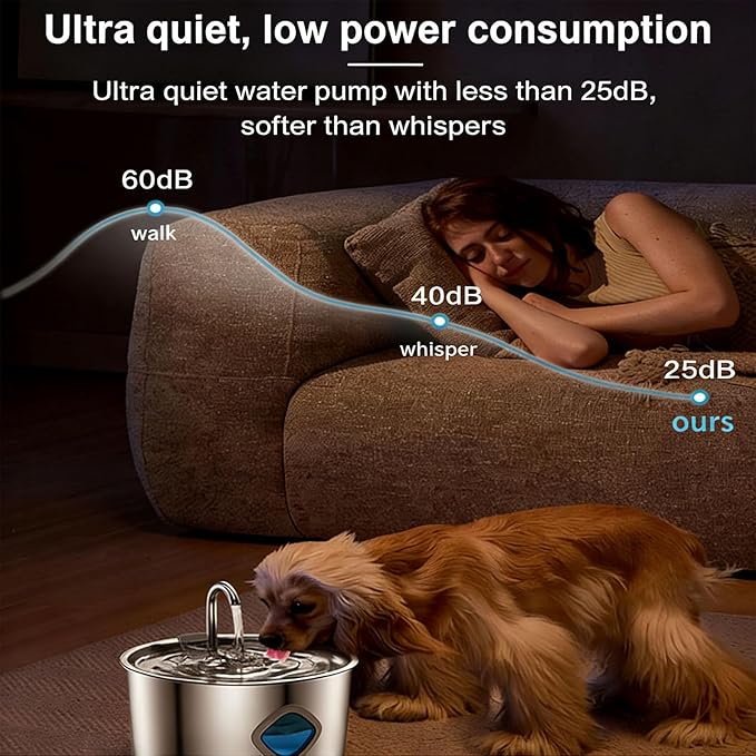Dog Water Bowl, Triple Filtration System, 3.2L Capacity, Continuous Circulating Water Flow, Quiet Operation Stainless Steel Dog Water Fountain with Visual Water Level for Dogs Cats Pet (1PCS)