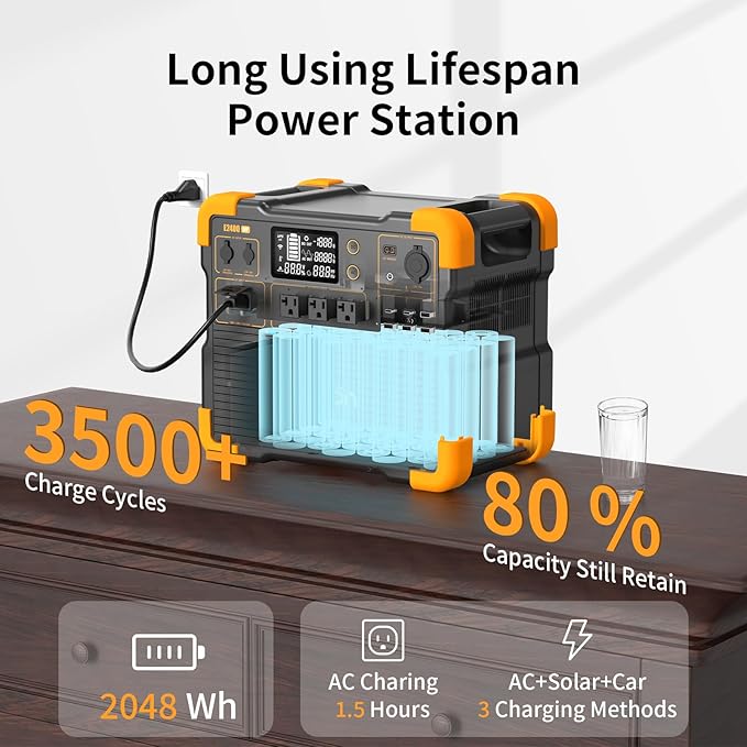 Pecron E2400LFP Power Station with 3072Wh Extra Battery and 200W Solar Panel*2, 2048Wh Solar Generator for RV Travel, Camping, Home Use, CPAP, 2400W AC/100W USB-C Output
