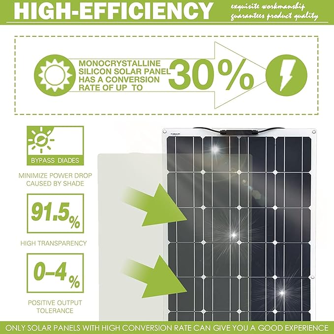 800 Watt Flexible Solar Panel for RV, 2 × 400 Watt 12 Volt Solar Power Panel Kit with 40A Solar Charge Controller Monocrystalline Solar Panels for Camping Off Grid Car Battery Charging Boat