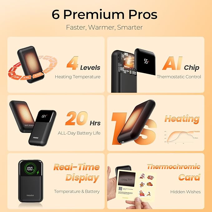Hotdot Hand Warmers Rechargeable, Heat Levels (104–131°F), Real-Time Temp & Battery Display, Electric Hand Warmers, Fast Heating, Fits in Gloves/Pocket, Gifts for Women & Men