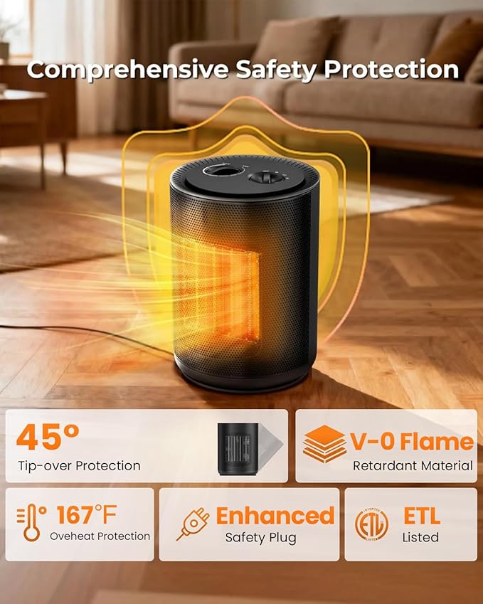 ZAFRO Small Space Heater w/Thermostat,1500W Portable Electric Ceramic Heater for Indoor Use, Overheat and Tip-Over Protection, PTC Ceramic Fast Safety Heat for Home, Bedroom, Office