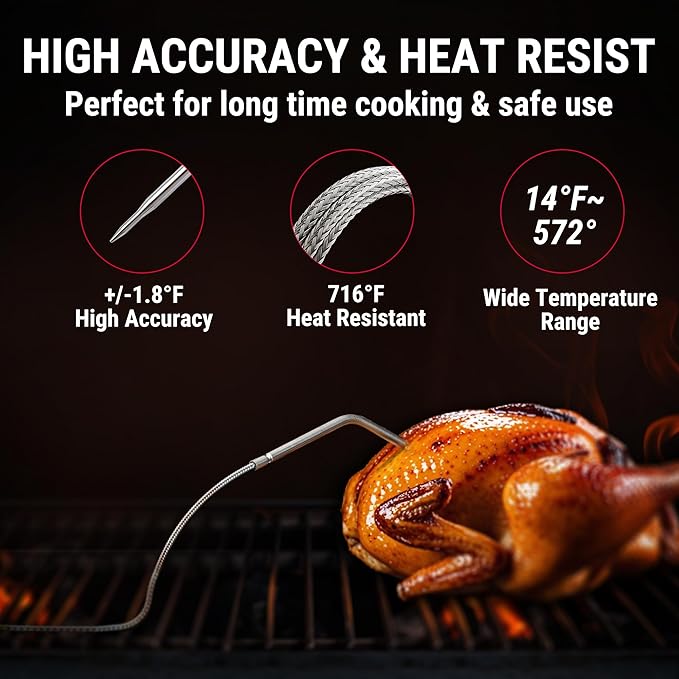 ThermoPro 450 ft Bluetooth Meat Thermometer with 2 Probes, Meat Thermometer Digital Wireless for BBQ Oven, Smoker Thermometer for Cooking Chicken Steaks Poultry