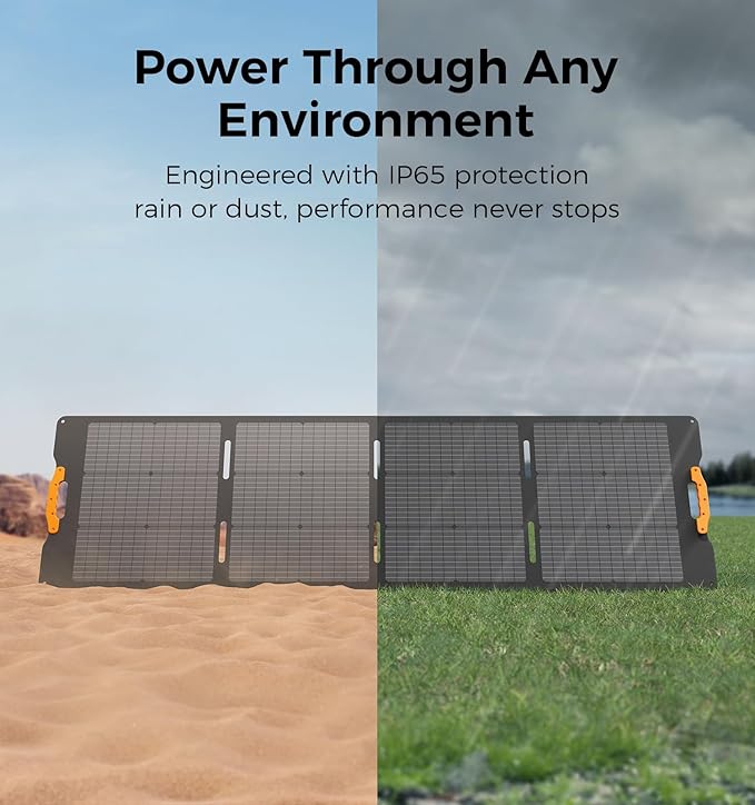 S1200 1190Wh Solar Generator Kit | 1200W Power Station + 210W Solar Panel | Fast Solar Charging for Home Backup, RV & Emergencies