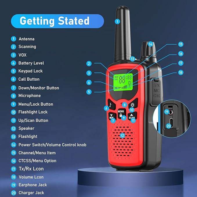 Walkie Talkies for Adults Long Range,Rechargeable Walkie Talkies with 22 FRS Channels,Two Way Radios with LED Flashlight for Hiking Cruises Camping,4 Pack