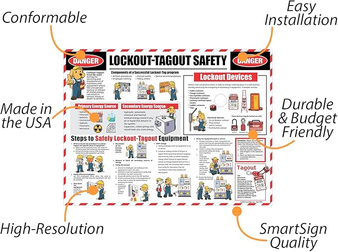 SmartSign 18 x 24 inch Lockout/Tagout Safety Wall Sign/Poster “Danger - Lockout/Tagout Safety, Components, Steps” 14 mil Reinforced PVC Fabric, Adhesive Backing, Pebbled Texture, Multicolor, USA-Made