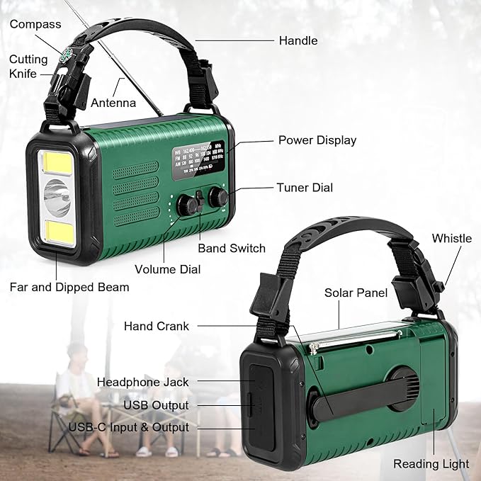 Hand Crank Emergency Radio, NOAA Weather Radio with AM/FM & Solar Radio, 20000MAH Rechargeable Battery Powered, Cell Phone Charging, Flashlight Reading Lamp Headphone Jack, SOS Alarm for Emergency