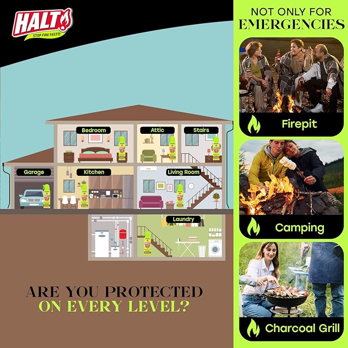 HALT! 10oz Fire Safety Spray – Non-Toxic, PFAS-Free Handheld Fire Suppressor – Easy to Use, Store & Find – Compact & Portable for Home, Kitchen, Car, BBQ, Camping & Tailgate – Made in USA (4pk)