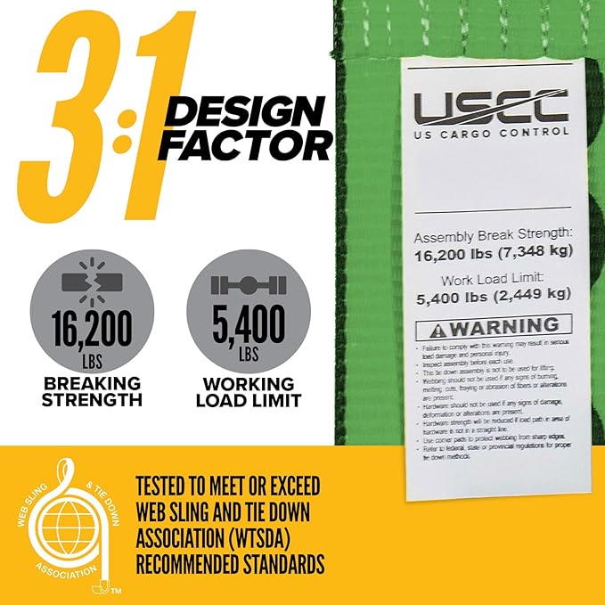 US Cargo Control 4" x 30' Winch Straps with Twisted Sewn Loops (10-Pack), 5,400 LBS Working Load Limit, Heavy Duty Flatbed Tie Downs, Green 4 Inch Straps for Flatbed Trailers and Trucks