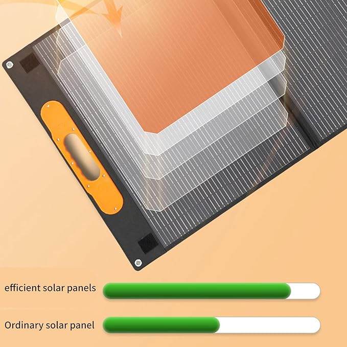 100W High Efficiency Solars Panel Foldable for Outdoor Camping Emergencies Charging with Waterproofed Light Weight Foldable Solars Panel