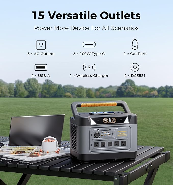 S1200 1190Wh Portable Power Station(Solar Panel Option) | 1200W (1800W Surge) Pure Sine Wave AC + Max 400W Solar Input | UPS Backup for Home, RV & Emergencies