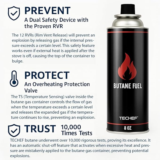 8oz Butane Gas Fuel Canisters Cylinders Tin with Dual Safety System for Portable Gas Stoves, Camping Stoves, Gas Burners, Cooking Torch, UL Listed, Made in Korea