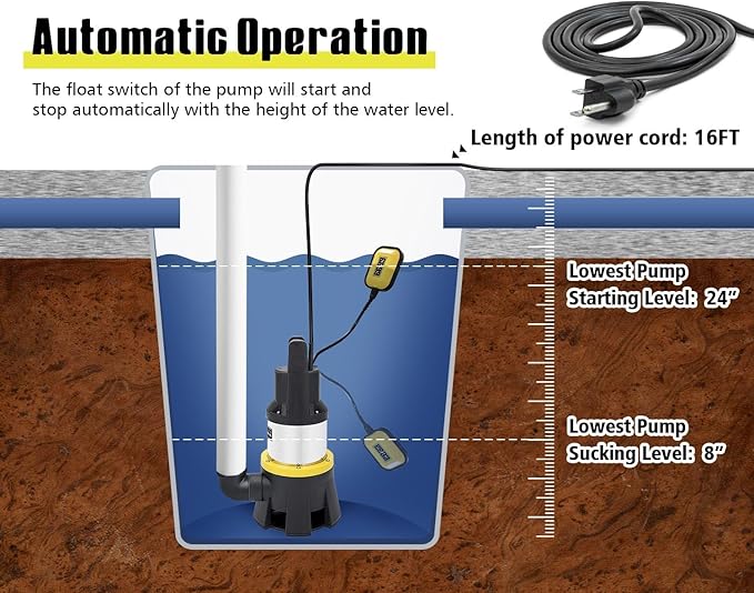 Sump Pump Submersible 7000GPH Powerful Water Pump for Pool Draining 1.5HP Stainless Steel Utility Pump with Float Switch 16FT Power Cord for Flooded House Sump Pit Pond Remove Water SUB 7000S