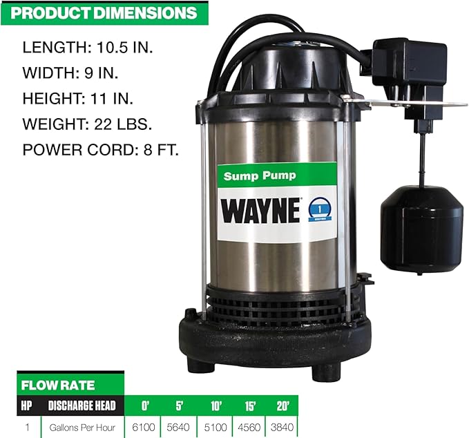 Wayne 1 HP Heavy Duty Submerisble Cast Iron and Stainless Steel Sump Pump with NEW Switch - Removes up to 6,100 Gallons of Water Per Hour